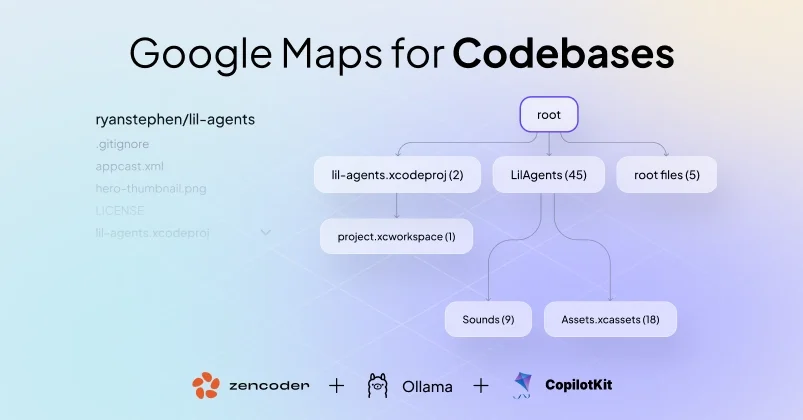 Google Maps for Codebases: Paste a GitHub URL, Ask Anything