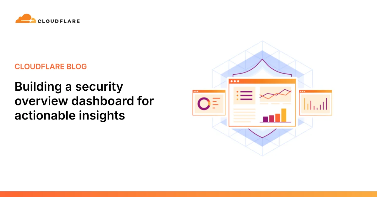Building a security overview dashboard for actionable insights