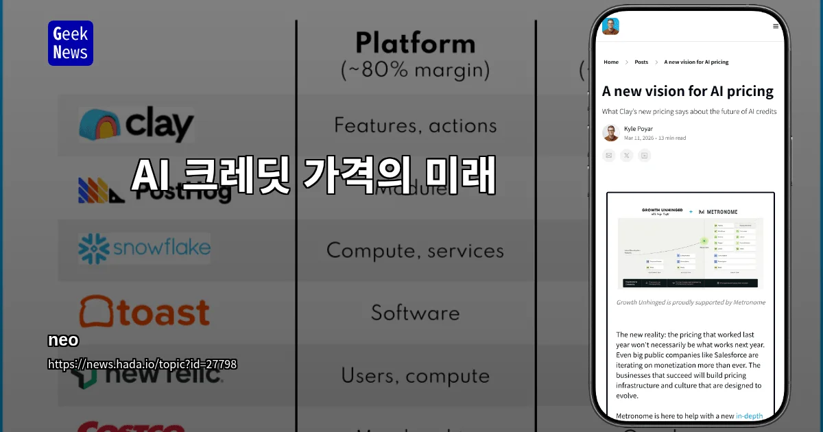 AI 크레딧 가격의 미래