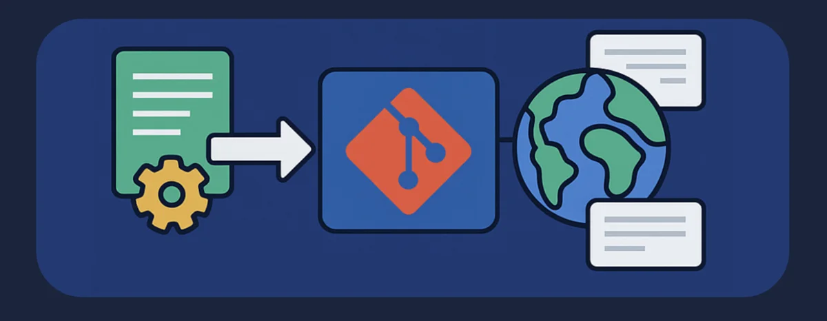GitOps 구조는 어떻게 진화해왔을까 – 멀티리전 배포를 가능하게 만든 선택들
