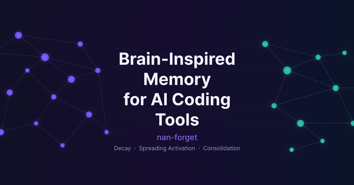 Brain-Inspired Memory for LLMs