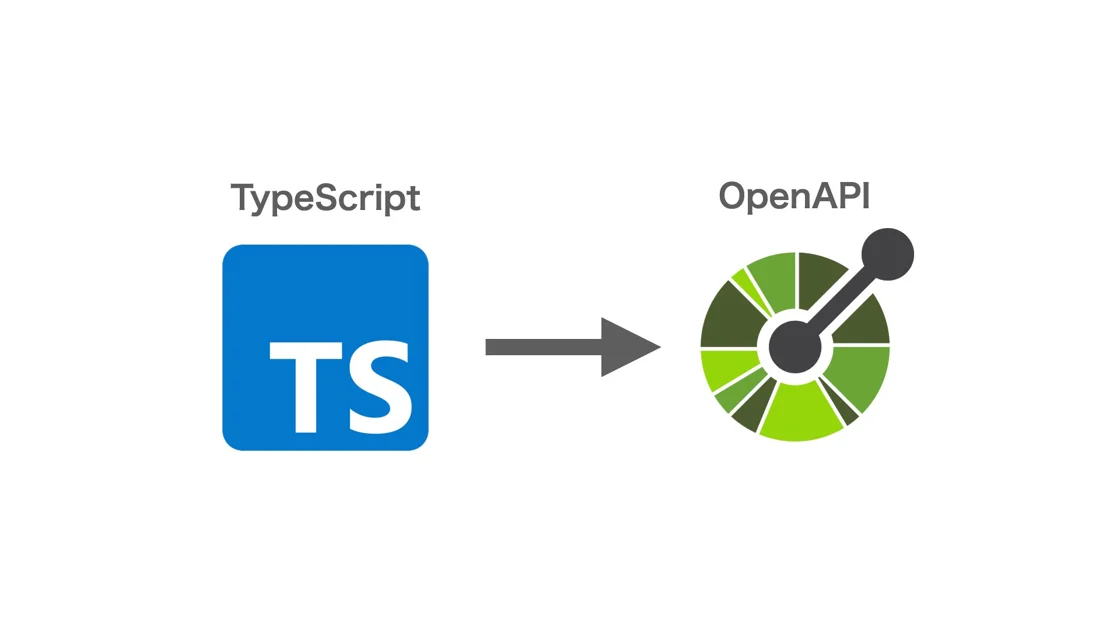 API 문서화, TS 타입만 있으면 해결! – Tspec