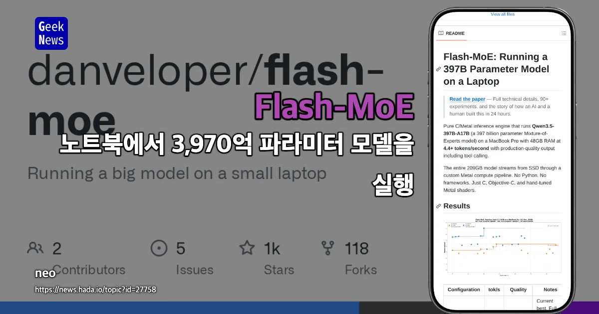 Flash-MoE - 노트북에서 3,970억 파라미터 모델을 실행