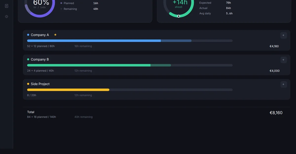 I built a time & money tracker that stores everything in your browser