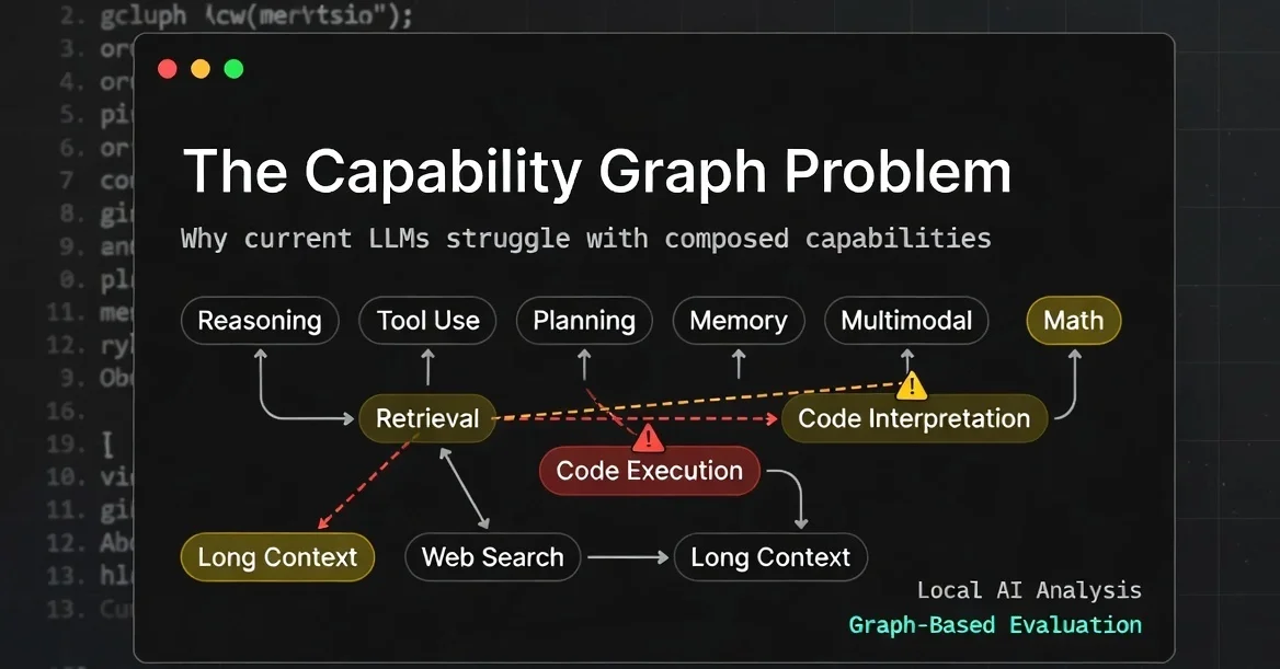 Agents Don't Just Do Unauthorized Things. They Cause Humans to Do Unauthorized Things.