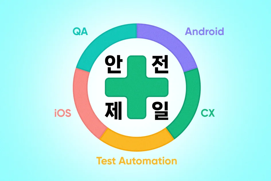 안전제일! 뱅크샐러드가 모바일 앱을 안정적으로 배포하는 방법