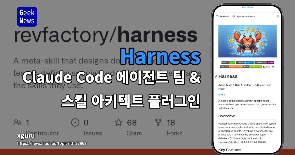 Harness — Claude Code 에이전트 팀 & 스킬 아키텍트 플러그인