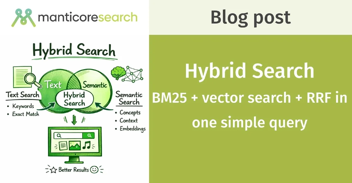 Hybrid search in Manticore Search